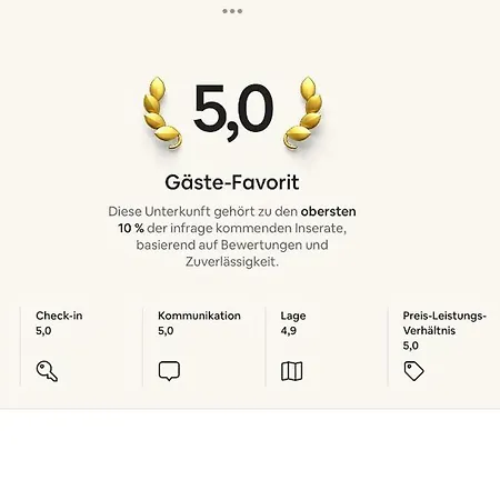 Nelson Ueber Craftbier Brauerei Appartamento Ringgenberg